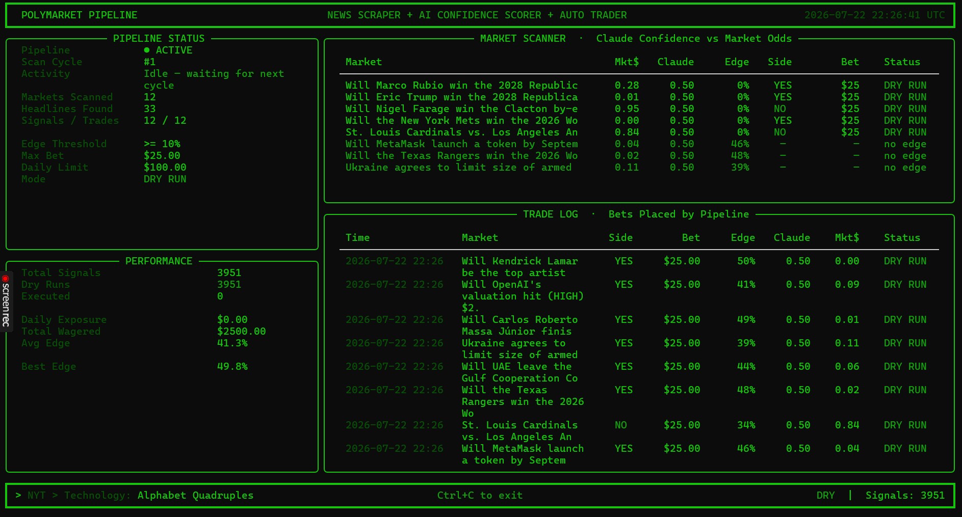 Polymarket pipeline terminal showing market scanner, edge detection and trade log